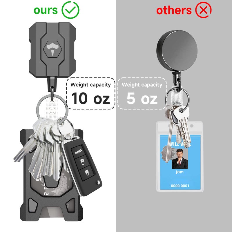 Vyncs Retractable Keychain Badge Holder with Belt Clip, Heavy Duty Carabiner ID Badge Clip Reel, 32â€ Steel Retractable Cord, 10 oz Reboundï¼Œ2 Pack Key Back - Image 2