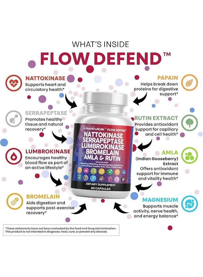 Clean Nutraceuticals lean Nutraceuticals Nattokinase 5000 FU Serrapeptase 120000 SPU Lumbrokinase Enzyme Supplement with Bromelain Papain Papaya Enzymes Rutin - Image 4