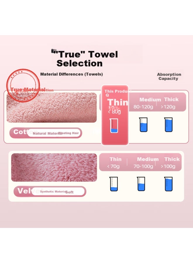 Sanli 100% Cotton 7A Antibacterial Absorbent Face Towel For Men Bath Towel 2-Pack Women All Cotton Grey + Beige - Image 1