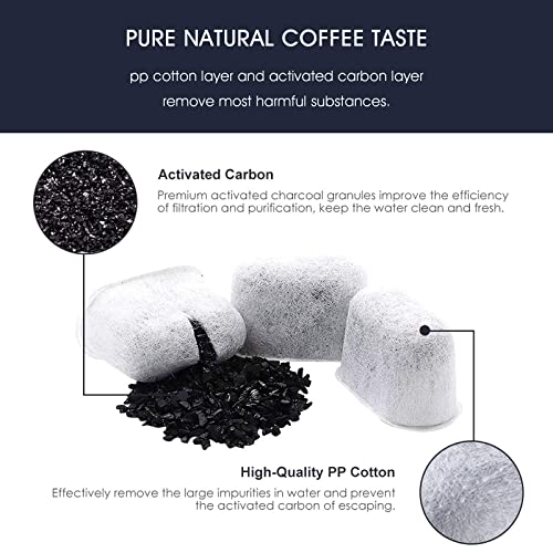 possiave Espresso Machine Cleaning Tablets and Filters for Breville Espresso Machines (10 Tablets + 12 Filters) - 2 Gram Cleaning Tablets & Replacement Water Filter - Espresso Cleaner Accessories - Image 3
