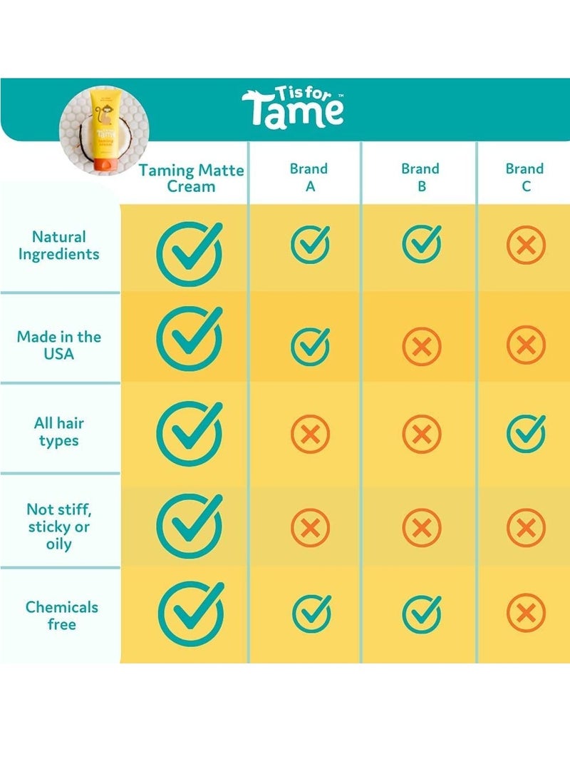 T is for Tame T is for Tame - Hair Taming Cream for Kids, Natural Anti-Frizz & Flyaway Control, Smooths Bed Head and Curls, Safe for Babies & Toddlers, Made in the USA, 4 oz  - Image 4