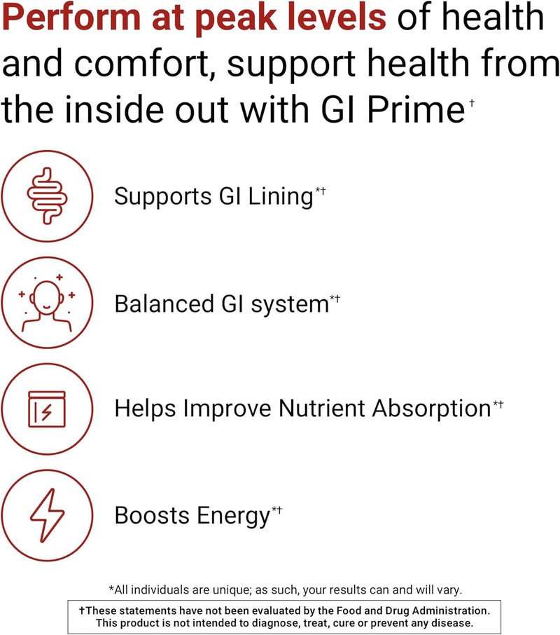 ACTIVATEDYOU GI Prime Digestive Health Drink to Support a Healthy GI Lining Improve Digestive Comfort and Energy  Berry Calm Flavor 30 Servings - Image 3