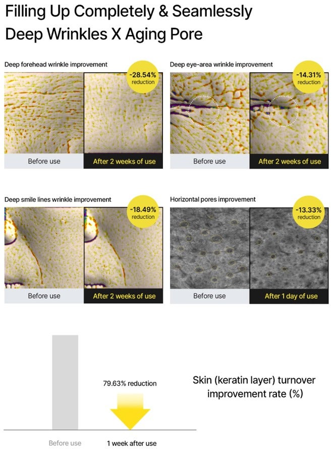 celimax The Vita A Retinal Shot Tightening Booster | with Liposomized Retinal, Matryxyl, Pore Minimizer, Wrinkles & Fine Lines, Firmer Skin, 15ml - Image 3