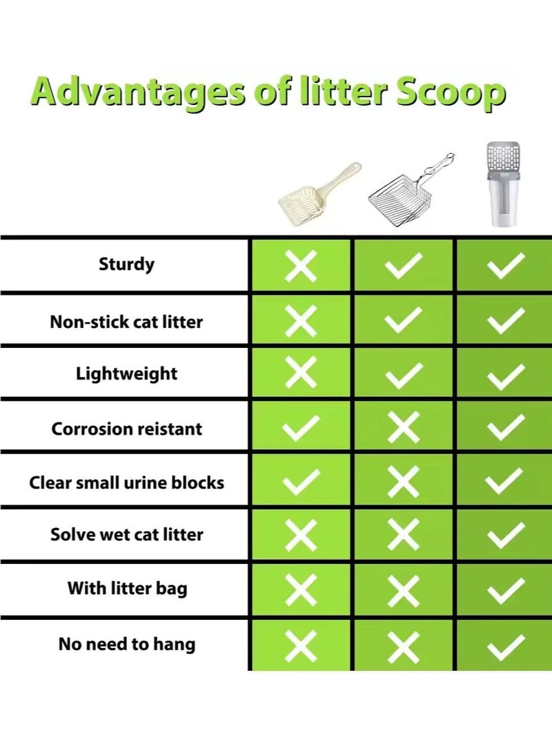 Meetion سلة نفايات محمولة 2 في 1 للكلاب والقطط مع مجرفة رمل القطط و15 كيس نفايات للتخلص من القمامة - Image 5