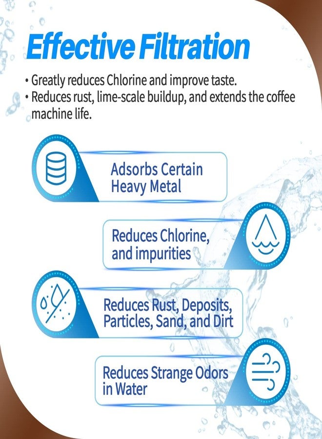 PrimaPure عبوة من 4 فلاتر مياه بديلة لماكينة قهوة الإسبريسو PrimaPure، متوافقة مع Jura Clearyl White 64553 و7520، معتمدة وفقًا لمعيار NSF/ANSI 42 من قِبل IAPMO RT - Image 4