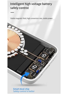 OULIYO Magsafe Power Bank, 5000mah Magnetic Wireless Power Bank, Portable Charger, 15w Lighting Input, 20w Type-C Input/Output, Compatible with iPhone, Samsung, Huawei, Xiaomi, White  - Image 5