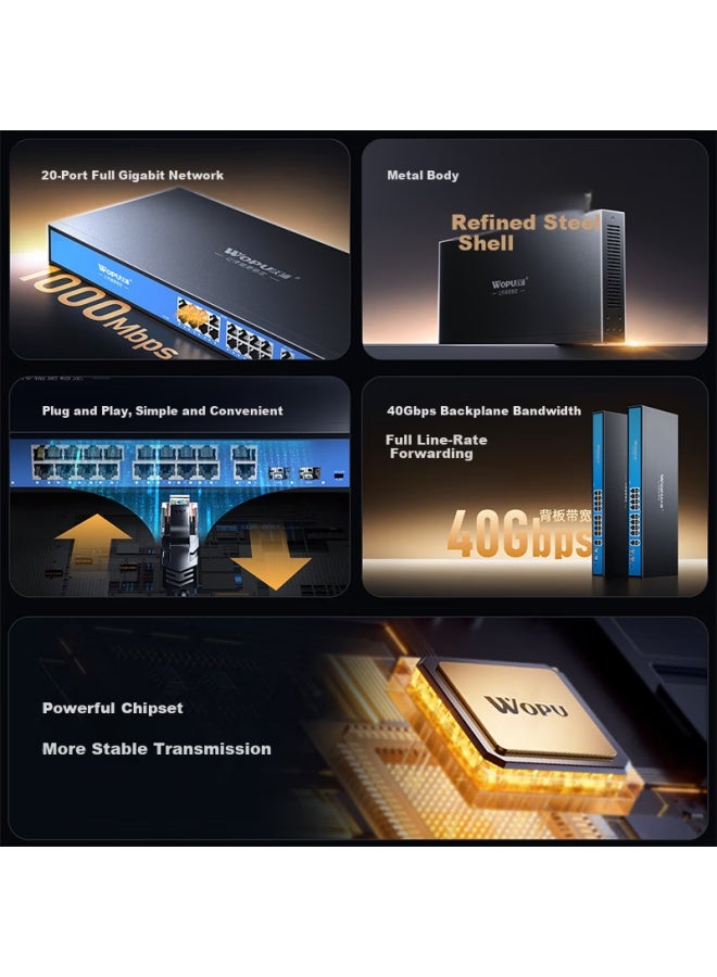 Wopu 18-port Full Gigabit Network Switch, 16/20 Fiber Ports For Commercial Office Use, Network Aggregation And Access Splitter, Monitoring Cable Splitter With Dual Sfp Optical Ports, 1622g - Image 2