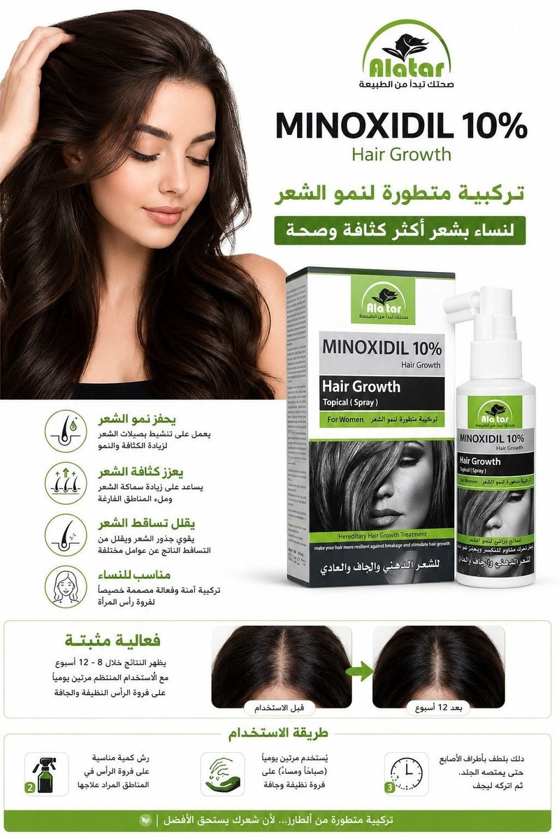 alattar Minoxidil 10 % Hair Growth Topical Hair Spray 65 ML - Image 2
