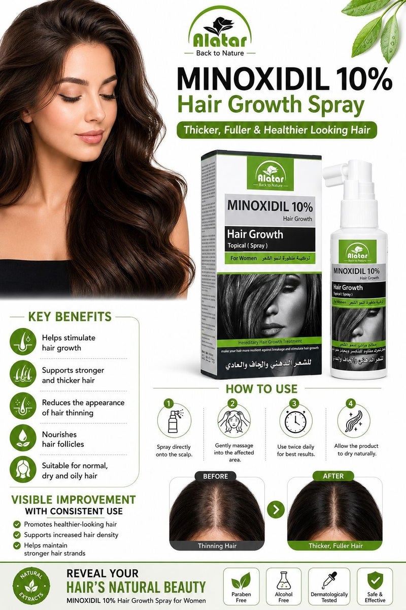 alattar Minoxidil 10 % Hair Growth Topical Hair Spray 65 ML - Image 4