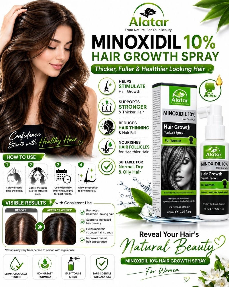 alattar Minoxidil 10 % Hair Growth Topical Hair Spray 65 ML - Image 3