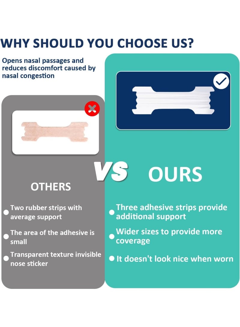 Breathe Right 44Pcs Anti-snoring Breathing Nasal Strip Starter Kit - Extra Strength Nasal Strips for Better Breathing–Clear Hypoallergenic for Sensitive Skin– Drug-Free Snoring & Congestion Relief - Boost Oxygen - Reduce Snoring, Improve Sleep Quality - Sweat Resistant, Skin Safe Nasal Strips - Day & Night Use - Image 4