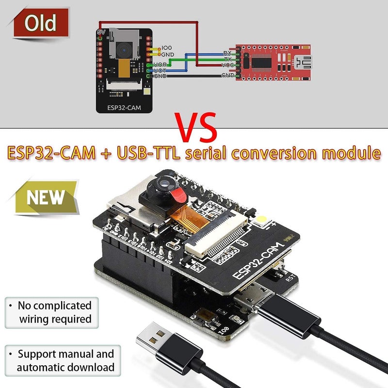 RoboThings ESP32 Camera Module with MB Board - Image 3