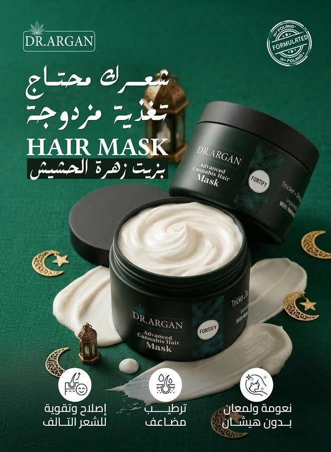 Dr.Argan Fortify Advanced Hemp Hair Mask - 250ml - Image 5