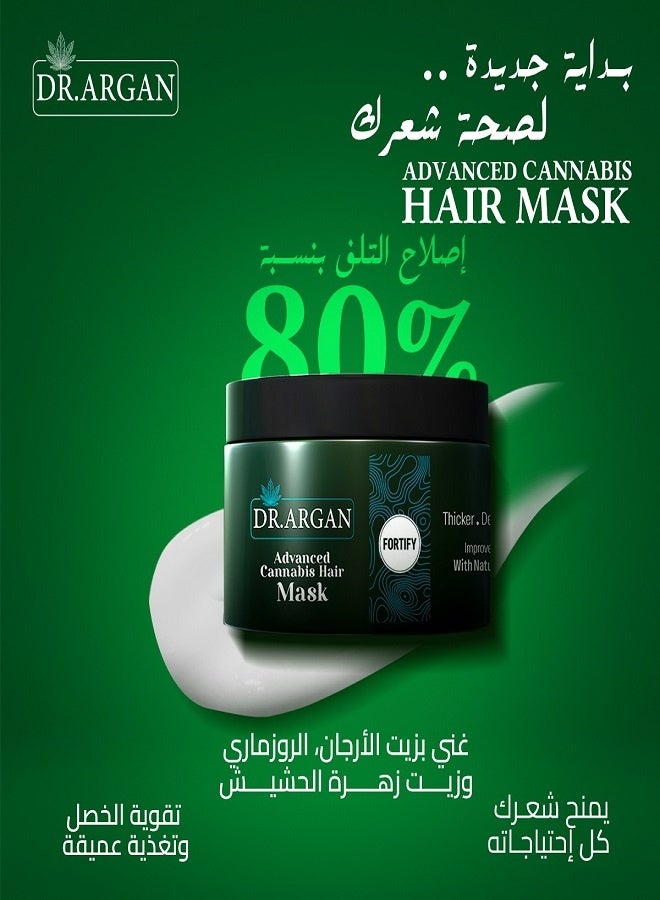 Dr.Argan Fortify Advanced Hemp Hair Mask - 250ml - Image 2