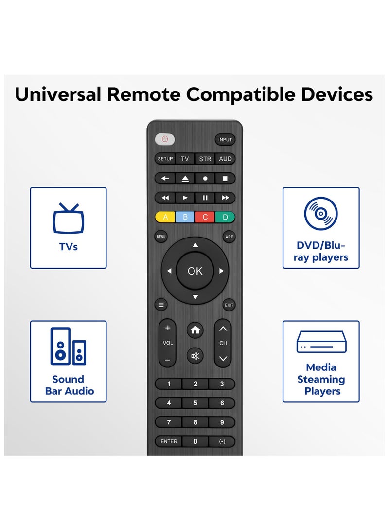 Anmi Universal TV Remote Control Compatible with Samsung/LG/Vizio/TCL/Hisense/Sony/Philips/Sharp and More Brand Smart TVs,Streaming Players,Sound Bar Audio and DVD/Bluray Players - Image 3
