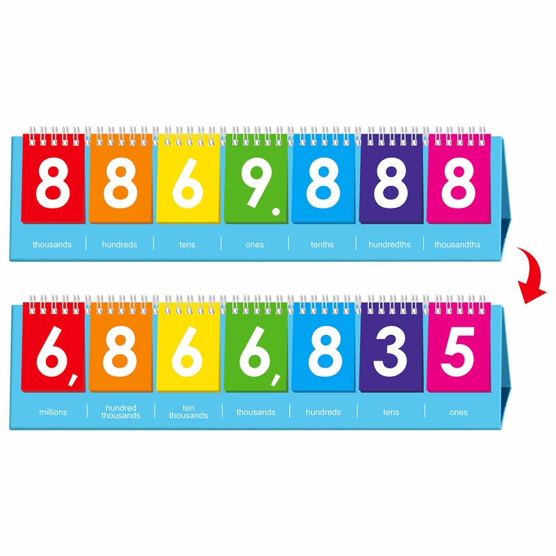SpriteGru Freestanding Place Value Flip Chart, Double Side with Whole Numbers and Decimals, Educational Math Learning Tool to Count Place Value to The Millions - Image 1