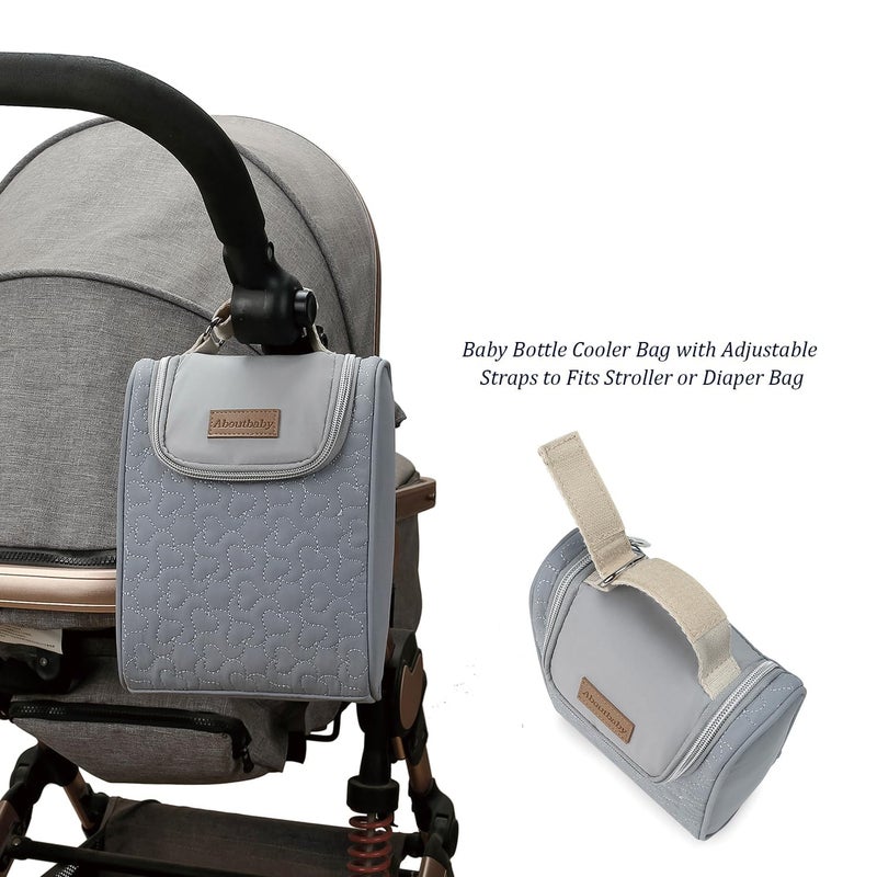 Veximind Breastmilk Cooler Bag with Ice Pack, Insulated Bottle Bag, Breast Milk on the Go Strap, for Nursing Mom Daycare, Baby Bags for Mothers, Blue, 15.5 x 7 x 21 cm, Breastmilk Cooler Bag - Image 3