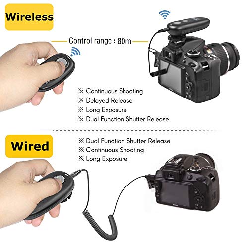 PHOLSY Camera Remote Wireless Shutter Release Control Compatible with Canon R100 R8 R6ii R7 R10 90D 250D 850D 6Dii 7Dii G1Xiii; for Olympus OM-1, EM1X, EM1 II; for Fuji GFX50SII, XT3, XT4, XT5, XT30 - Image 3