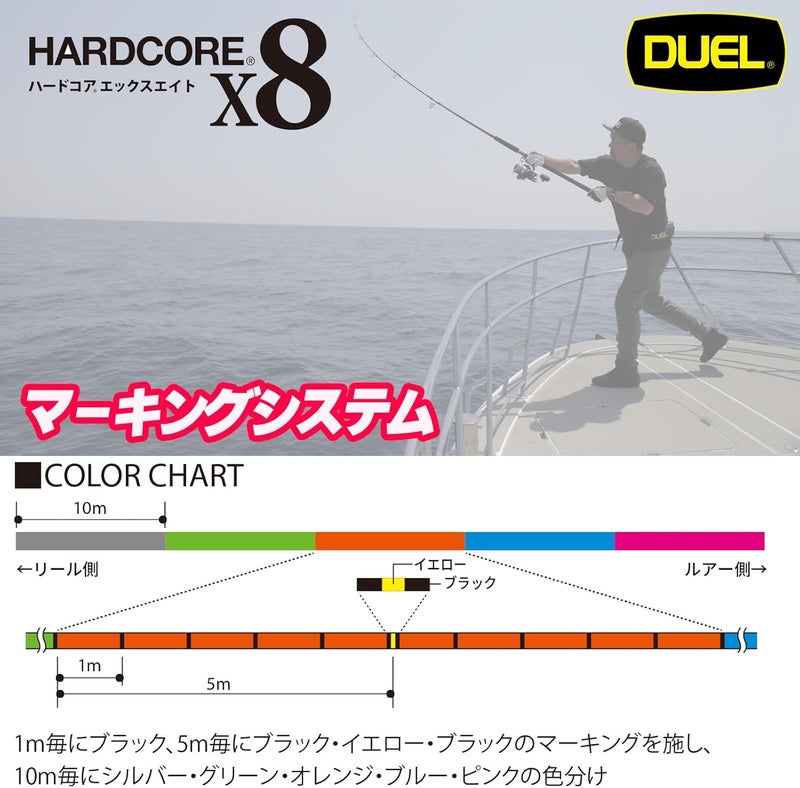 DUEL Hardcore X8 PE Fishing Line - 300m, 0.8 No, High Strength, 16 Lbs - Image 4