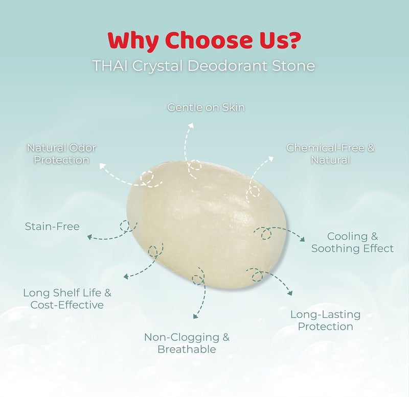 Thai Deodorant Stone Crystal Stone in Basket - 4 Ounce Natural Deodorant - Image 3