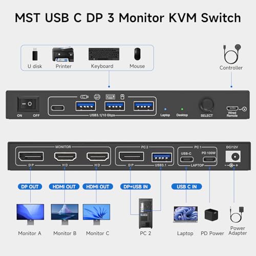 AOOCOO USB C DP KVM Switch 2 Computers 3 Monitors,4K/1080P@60Hz MST KVM Switch for 1 PC&1 Laptop Share 3 Monitor with 4 USB3.0 Devices,PD for Laptop, USB Cables and Power Adapter(4K USB C DP 2 in 3 Out KVM) - Image 2