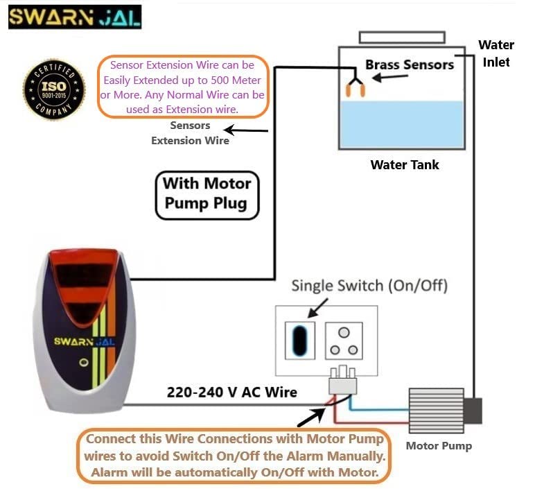 Swarn Jal Model ARI30M Electric Water Tank Overflow Alarm AC 220V Powered Loud Human VoiceBrass SensorsShock Proof 1 Year Complete GuaranteeMagnetically Isolated Technology 30 Meter Wire - Image 4