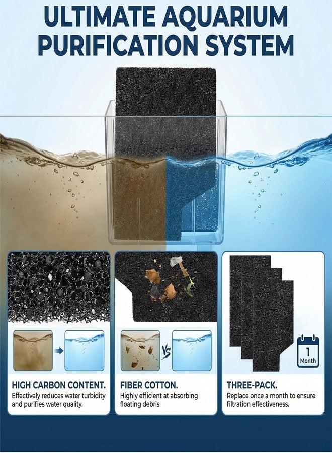 Joyfolk 3 Packs Extra Small Filter Cartridges Replacement for Aquarium Fish Tank Compatible with Aqueon Quietflow Internal Power Filter(Size Xs) - Image 3