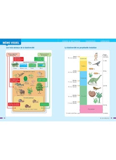 Prépabac - SVT 2de: cours, méthodes & entraînement (programme de Secon  - Image 1