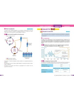 Prépabac - SVT 2de: cours, méthodes & entraînement (programme de Secon  - Image 2