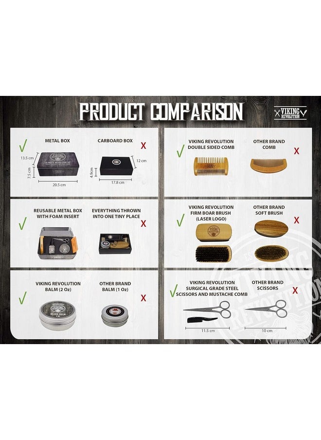 Viking Revolution Viking Revolution Beard Care Kit for Men - Kit includes 100% Boar Beard Brush, Wooden Comb, Beard Balm, Beard Oil, Beard & Mustache Scissors in a Metal Box  - Image 5