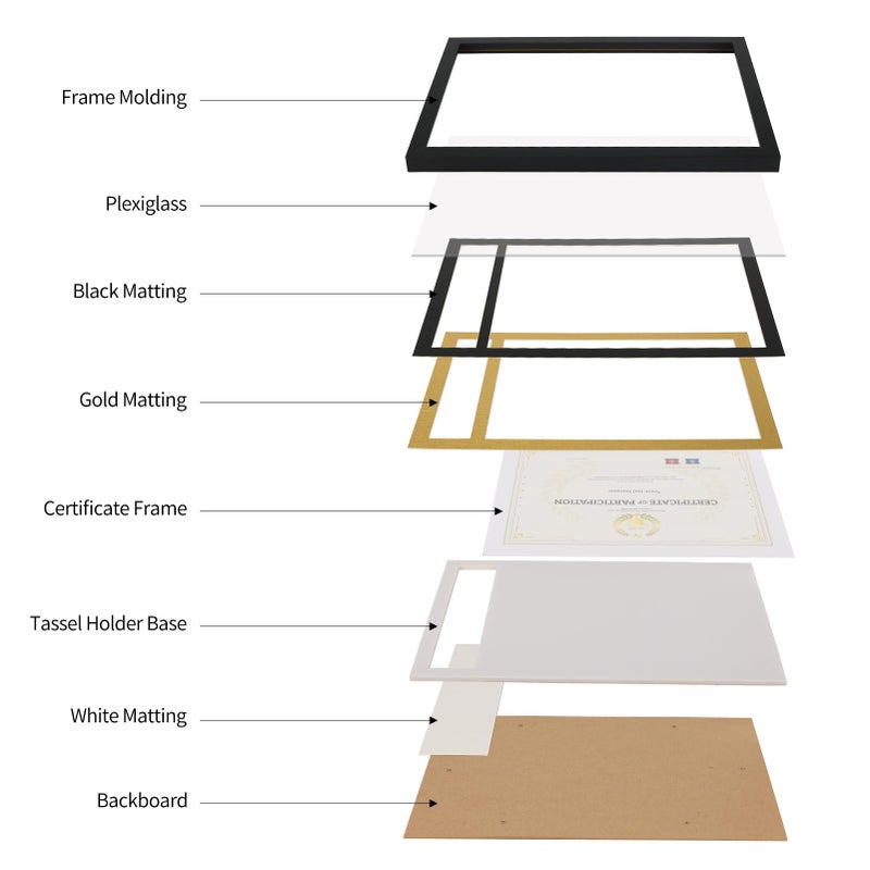Lavezee 15.2x10.6 Diploma Frame With Tassel Holder, Display 8.5 x 11 Certificate Document Degree and One Tassel,Black with Gold Rim - Image 3
