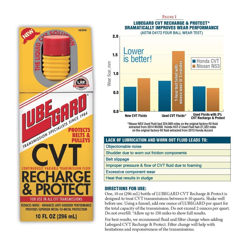 Lubegard 67010 CVT Recharge & Protect, 10 fl. oz. - Image 3