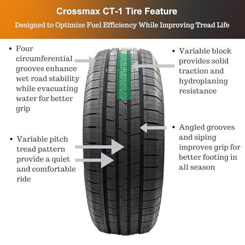 Crossmax 185/65R15 88H CT-1 - Image 3