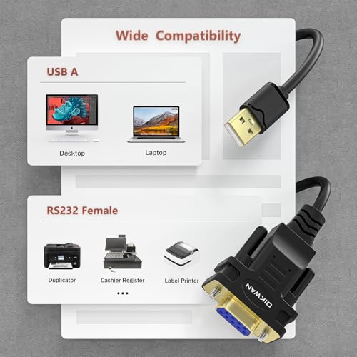 OIKWAN USB to RS232 DB9 Serial Cable Female Converter Adapter with FTDI Chipset for Windows 11,10, 8.1, 8, 7, Vista, XP, 2000, Linux and Mac OS X 10.6 (10ft) - Image 5