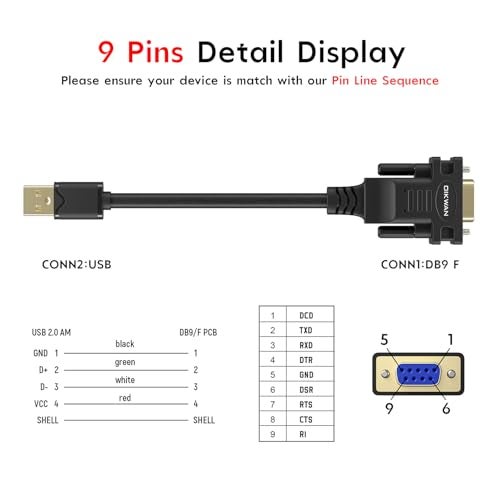OIKWAN USB to RS232 DB9 Serial Cable Female Converter Adapter with FTDI Chipset for Windows 11,10, 8.1, 8, 7, Vista, XP, 2000, Linux and Mac OS X 10.6 (10ft) - Image 4