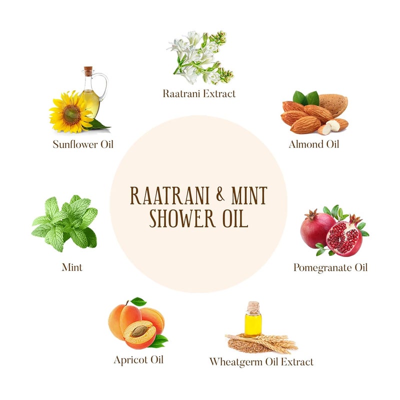 Ohria Ayurveda Raatrani  Mint Shower Oil  Cooling Uplifting  Refreshing Men  Women For All Skin Types  50ml - Image 3