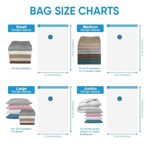 SELLWIZE Vacuum Storage Bags with Electric Air Pump, 12 Large (33.5x21.7in), Space Saver Bags with Pump, Storage Vacuum Sealed Bags for Clothes, Comforters, Blankets, Bedding - Image 4