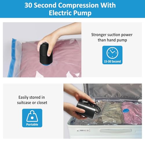 SELLWIZE Vacuum Storage Bags with Electric Air Pump, 12 Large (33.5x21.7in), Space Saver Bags with Pump, Storage Vacuum Sealed Bags for Clothes, Comforters, Blankets, Bedding - Image 3
