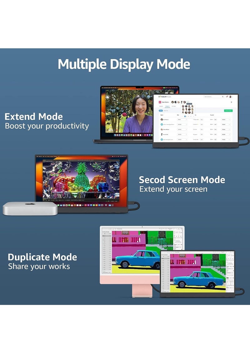 16" 1080p Portable Gaming Monitor - Slim Lightweight Dual USB C HDMI Display With Speakers for Laptop, Mac PC, Phone, PS4/5, Xbox, Switch