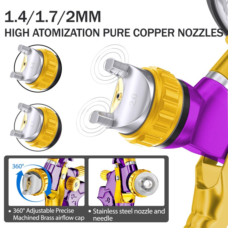 GATTLELIC HVLP Air Spray Gun with 1.4/1.7/2mm Nozzles & Air Compressor Regulator, Air Spray Paint Gun w/10pcs 600cc Mixing Cup and Lids, Automotive Paint Sprayer for Car, House Painting, Furniture (Purple) - Image 2