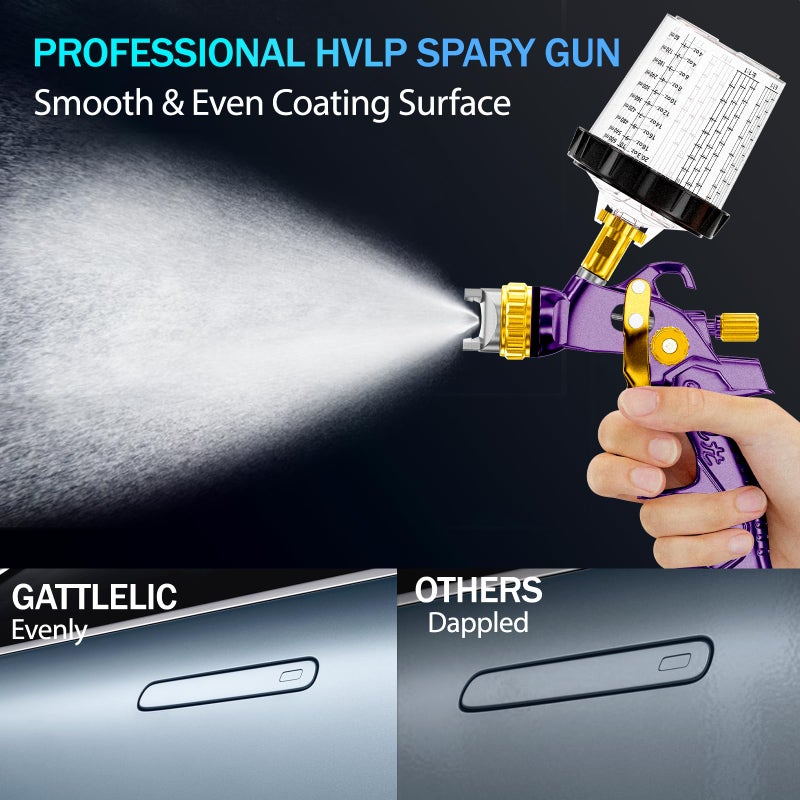 GATTLELIC HVLP Air Spray Gun with 1.4/1.7/2mm Nozzles & Air Compressor Regulator, Air Spray Paint Gun w/10pcs 600cc Mixing Cup and Lids, Automotive Paint Sprayer for Car, House Painting, Furniture (Purple) - Image 3