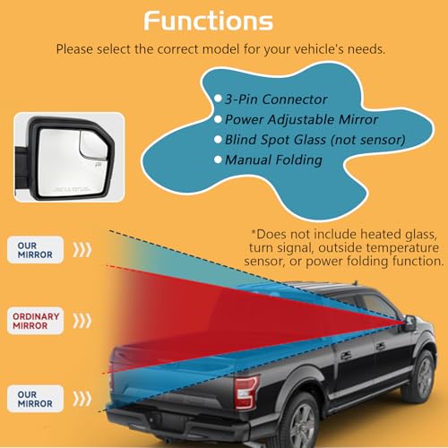 Donpida Right Passenger Side Door Mirror Assembly Compatible with Ford F150 2015-2020 Power Adjustable Replaces ‎FL3Z17682AK (3 Pins) - Image 3