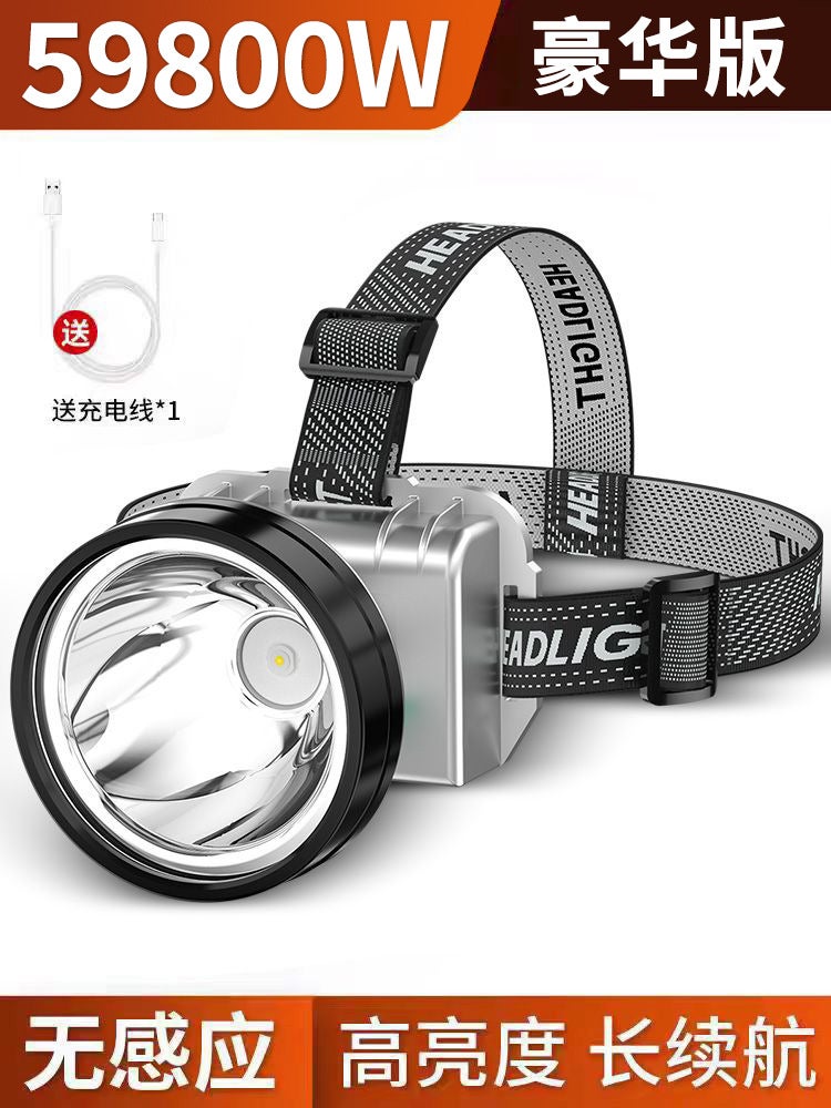 SHENYU Headlamp Head-Mounted Strong Light Rechargeable Ultra-Bright Fishing Torch with Long Battery  Life - Image 1