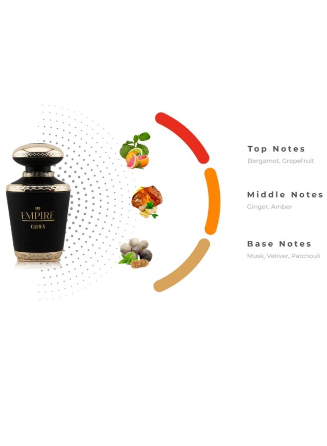 خدلج عطر إمباير كراون للجنسين، ماء عطر 100 مل - Image 3