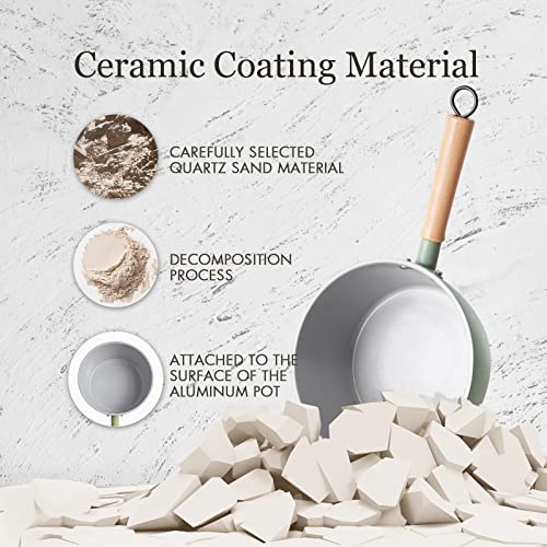 ROCKURWOK Ceramic Nonstick Sauce Pan with Lid, 1.5 Qt Small Pots for Cooking, Small Pot Wooden Handle for Cool Touch, Non Toxic & Pfas-Free Saucepan, Universal Base(Gas, Electric & Induction), Green - Image 3