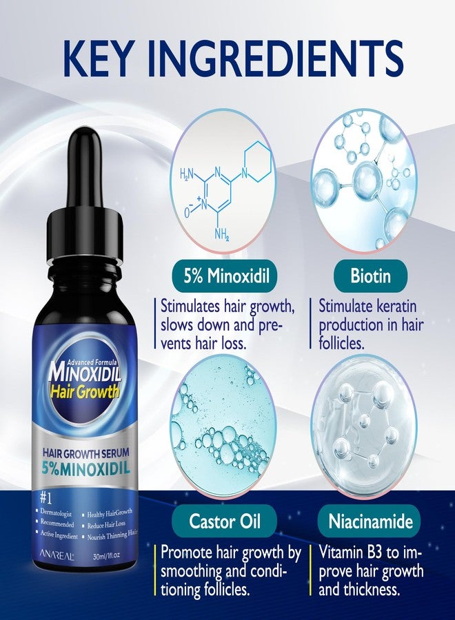 ANAREAL أناريال مينوكسيديل للرجال والنساء، مينوكسيديل 5% لنمو لحية الرجال مدعم بالبيوتين، مينوكسيديل لنمو شعر النساء، زيت مينوكسيديل لنمو اللحية، سيروم لنمو اللحية - Image 4