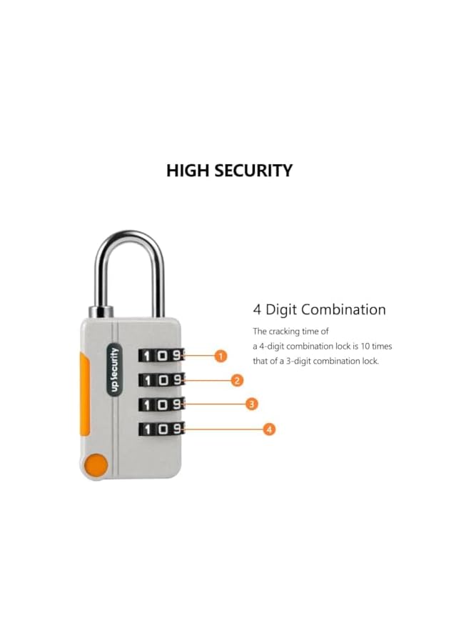 PROMASS PROMASS 2 Pcs Luggage Combination Locks with High Security, Gym Locks with Use Easily, Travel Padlocks with Strong Structure  - Image 3
