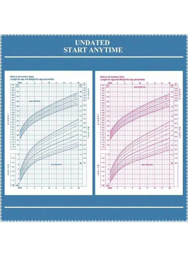 Tiankool Baby's Daily Care Planner - A5 Newborn Baby Log Book for Tracking Daily Routine, 152 Easy-to-Use Pages to Monitor Nursing, Sleep, Feeding, Diapers, Pumping, and More - Marine Blue - Image 5