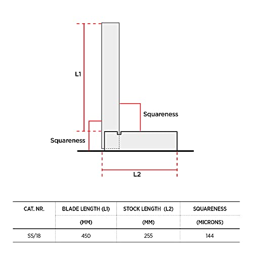 Groz Machinist’s Square for carpenters, wood working , DIY | Blade Length: 450 mm, Stock Length: 255 mm, Squareness: 144 Microns, 90˚ Angled |Engineer Square for Cupboards, Picture Frames Wood jobs | SS/18 - Image 2