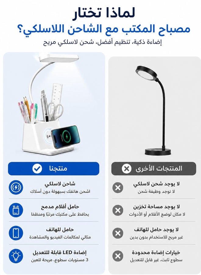 مصباح مكتبي مزود بشاحن لاسلكي، وحامل أقلام، وحامل هاتف، أبيض | مصابيح مكتبية للمكتب المنزلي، ذراع مرن قابل للدوران 360 درجة، 3 درجات حرارة لونية، 9 مستويات سطوع، للرسم والخياطة والدراسة - Image 5